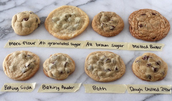 THE ULTIMATE GUIDE TO CHOCOLATE CHIP COOKIES!!